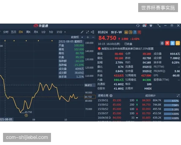 世界杯赛事末期的衍生品挤兑潮，通过即时分拨系统消解了物流链路的积压风险